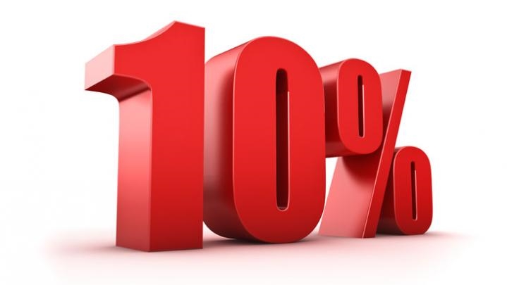 10% off Brake Replacement