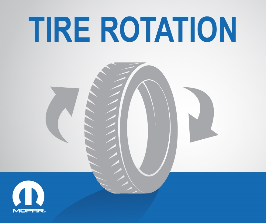 Tire  Rotation