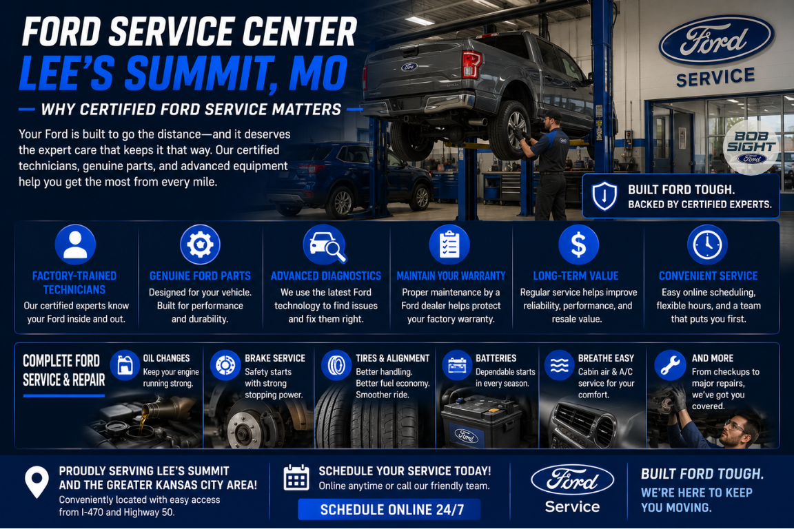 Bob Sight Ford Inc Blog – Bob Sight Ford Inc Blog | News, Updates, and Info