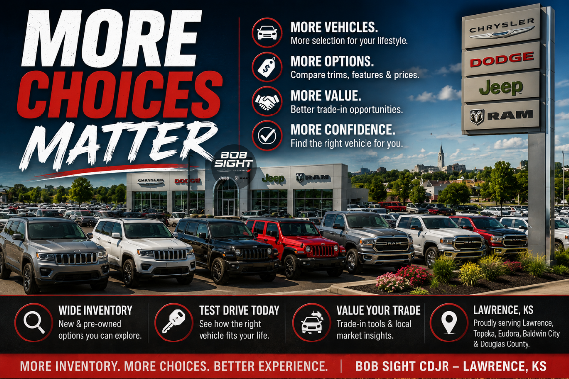 Car Options Comparison: Which Features Matter the Most? 