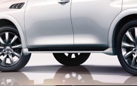 Tire Price Match Guarantee